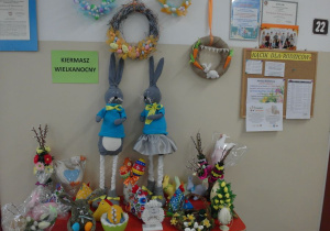 KIERMASZ WIELKANOCNY