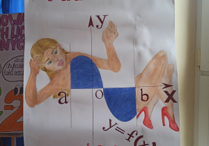 Powiatowy Konkurs Matematczny MATTUR