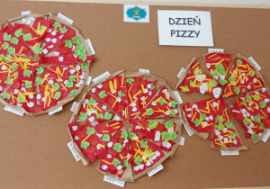 Pizza włoska - praca plastyczna