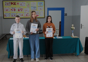 Podsumowanie I półrocza