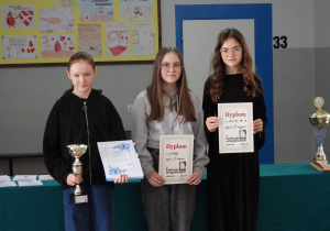 Podsumowanie I półrocza